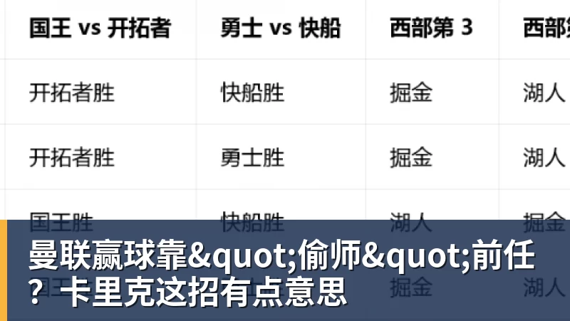 曼联赢球靠"偷师"前任？卡里克这招有点意思