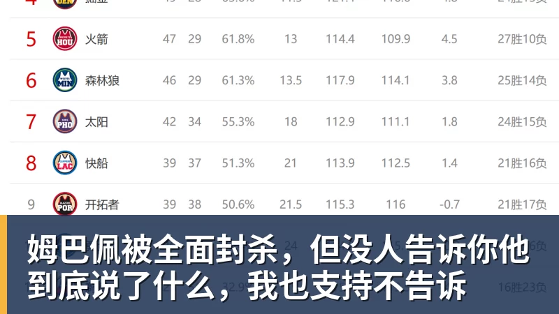 姆巴佩被全面封杀，但没人告诉你他到底说了什么，我也支持不告诉